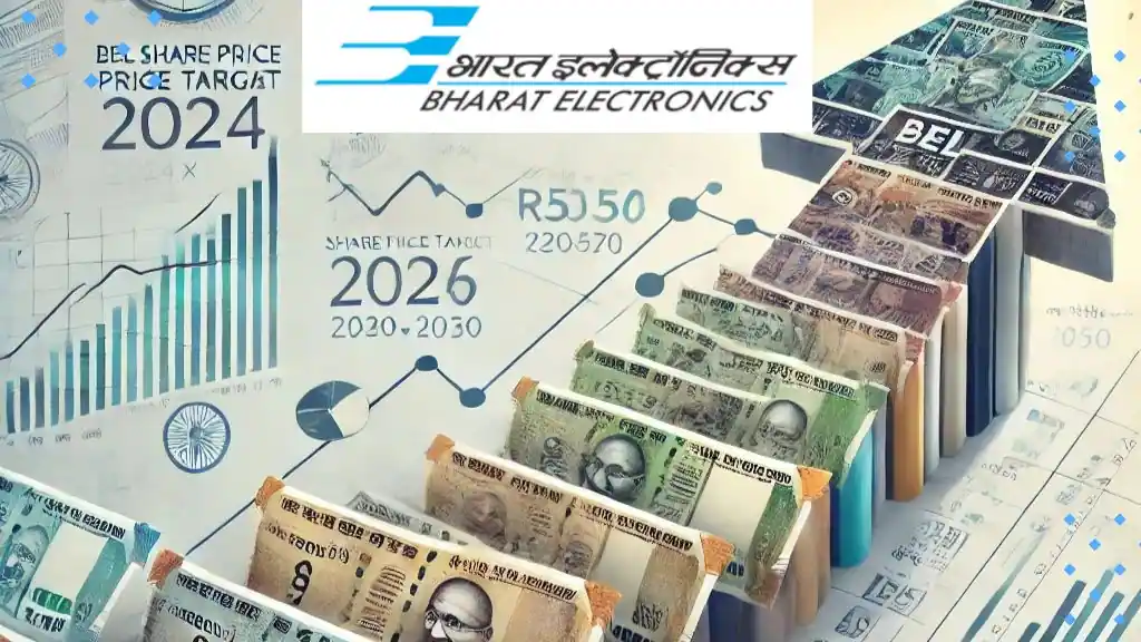 BEL share price target 2025, 2026, 2028, 2030, 2040 and 2050