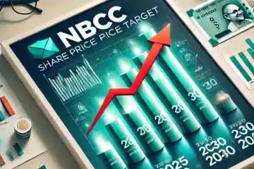 NBCC share price target 2025, 2026, 2028, 2030, 2040 and 2050