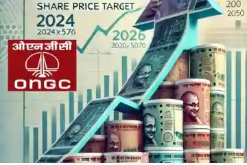 ONGC share price target 2025, 2026, 2028, 2030, 2040 and 2050